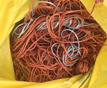 Image result for Twine Bag