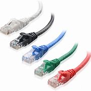 Image result for Cat6 Cabel