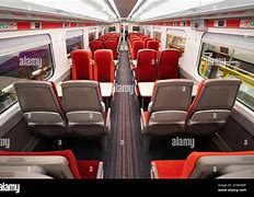 Image result for LNER Trains Staff