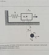 Image result for Lagrangian Equation of Motion