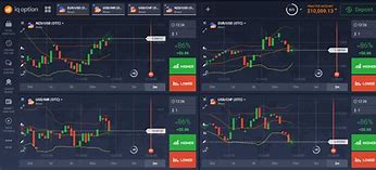 Image result for Binary Options Patterns