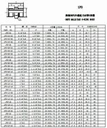 Image result for O-Ring Boss Size Chart