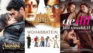 Image result for Pemeran Film India