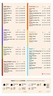 Image result for Coco's Menu