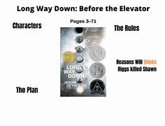 Image result for Long Way Down Elevator Notes