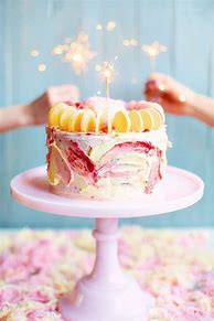 Image result for Fairy Floss Cake