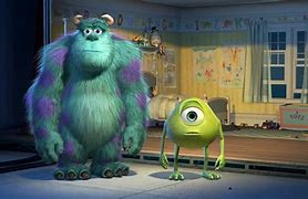 Image result for Monsters Inc Face Swap