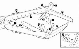 Image result for Gerber Multi Tool Parts