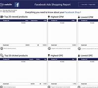 Image result for Facebook Media Buying Template