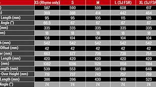 Image result for Specialized Stumpjumper Size Chart