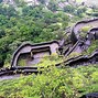 Image result for Khandala Fort