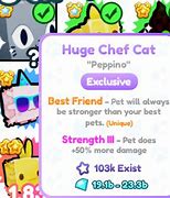 Image result for Huge Chef Cat PSX