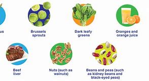 Image result for Foods Containing Folate