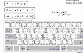 Image result for Khmer Keyboard Layout