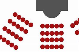 Image result for Row Seating Arrangement