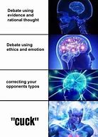 Image result for Brain Graph Increae and Decrease Meme