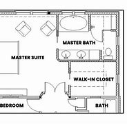 Image result for Master Bedroom Suite Design