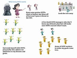 Image result for ESTJ and INFP Memes