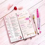 Image result for Hobonichi Weeks Layout Ideas