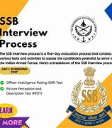 Image result for About SSB