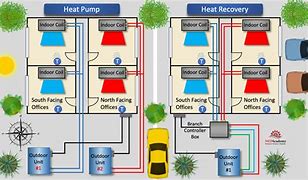 Image result for LG VRF Heat Pump