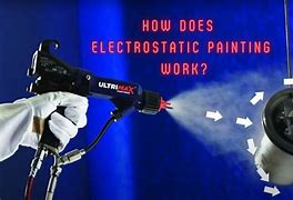 Image result for Electrostatic Paint Sprayer Photo