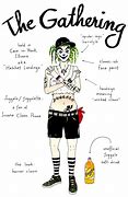 Image result for Juggalo Hand Signs