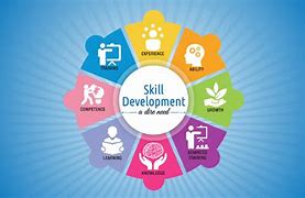 Image result for Skill and Entreprenership Development Institute Logo