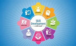 Image result for Skill Development Institue Bbsr Logo