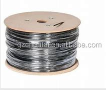 Image result for 25 Pair Telephone Cable Splice Connector