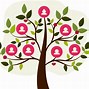 Image result for Graphic Family Tree Clip Art