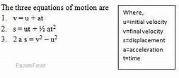 Image result for The Third Equation of Motion