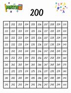 Image result for 50-100 Chart