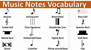 Image result for Music Notes and Symbols