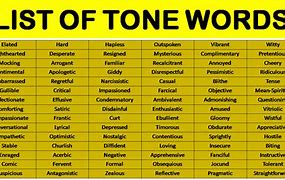 Image result for Tone of Words