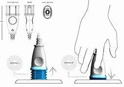 Image result for Safety Plug Adapters