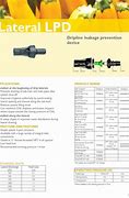 Image result for Drip Emitter Ndj