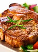 Image result for Durotar Pig Meat