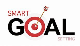 Image result for Smart Goal Setting Clip Art