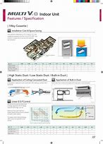 Image result for LG VRF Err35