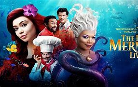 Image result for Little Mermaid City