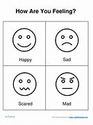 Image result for Emoji Emotions Chart