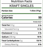 Image result for Kraft Singles Nutrition Facts