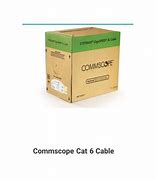 Image result for CommScope Cat6