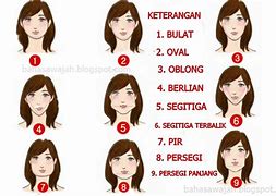 Image result for Contoh Bentuk Wajah