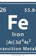 Image result for Iron On Favric