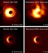 Image result for Black Hole Coke