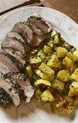 Image result for Pork Flat Iron