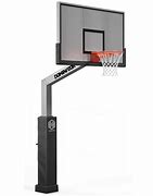 Image result for NBA Basketball Hoop Backboard