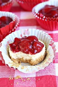 Image result for Cherry Cupcakes